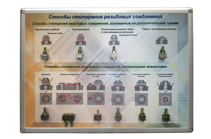 Планшет «Способы стопорения резьбовых соединений» - fgospostavki.ru - Ивантеевка