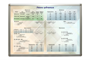 Планшет "Ремни зубчатые" - fgospostavki.ru - Ивантеевка