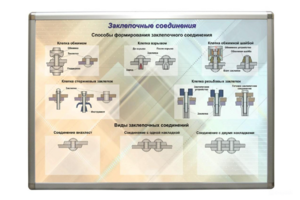 Планшет «Заклепочные соединения» - fgospostavki.ru - Ивантеевка