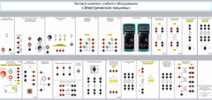 Типовой комплект учебного оборудования «Электрические машины» - fgospostavki.ru - Ивантеевка