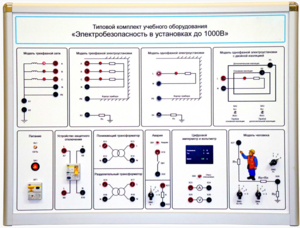 Типовой комплект учебного оборудования «Электробезопасность в установках до 1000 В»  - fgospostavki.ru - Ивантеевка