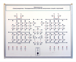 Лабораторный стенд «Электроэнергетика – Распределительные устройства электрических станций и подстанций»  - fgospostavki.ru - Ивантеевка