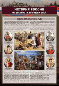 Комплектов стендов "История России в лицах" (6 шт.) - fgospostavki.ru - Ивантеевка