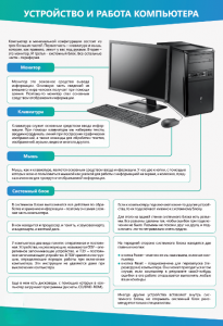 Стенды "Устройство и работа компьютера" - fgospostavki.ru - Ивантеевка