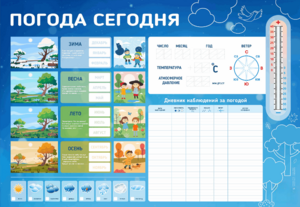 Стенд-уголок маркерный "Погода сегодня" - fgospostavki.ru - Ивантеевка