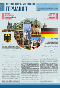 Стенд "О стране изучаемого языка" (Германия) - fgospostavki.ru - Ивантеевка