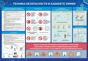 Стенд-уголок "Техника безопасности на уроках химии" - fgospostavki.ru - Ивантеевка