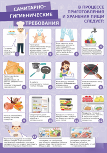 Стенд "Санитарно-гигиенические требования" - fgospostavki.ru - Ивантеевка