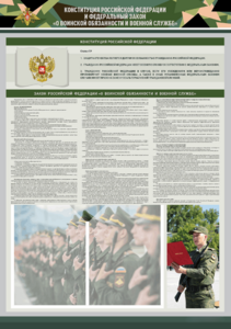 Стенд-уголок "Конституция Российской Федерации и Федеральный закон "О воинской обязанности и военной службе" - fgospostavki.ru - Ивантеевка