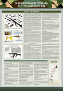 Стенд "Основы и правила стрельбы из стрелкового оружия" - fgospostavki.ru - Ивантеевка