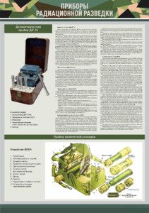 Стенд "Приборы радиационной и химической разведки" - fgospostavki.ru - Ивантеевка