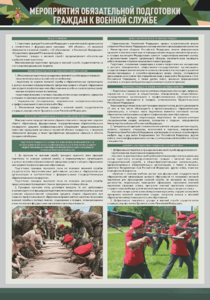 Стенд "Мероприятия обязательной подготовки граждан к военной службе" - fgospostavki.ru - Ивантеевка