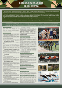 Стенд "Военно-прикладные виды спорта" - fgospostavki.ru - Ивантеевка