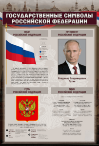 Стенд "Государственные символы Российской Федерации" - fgospostavki.ru - Ивантеевка