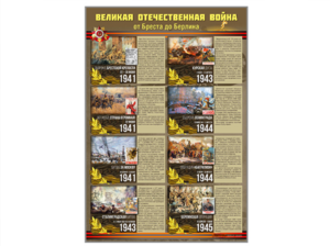 Стенды "Великая Отечественная война от Бреста до Берлина" - fgospostavki.ru - Ивантеевка