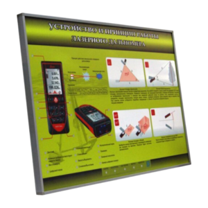 Учебный стенд электрифицированный "Устройство и принцип работы лазерного дальномера" - fgospostavki.ru - Ивантеевка