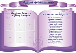 Стенд "Азбука достижений" (резной стенд из 3-х частей) - fgospostavki.ru - Ивантеевка