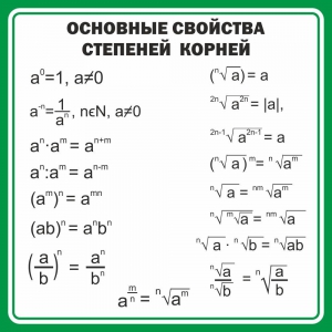 Стенд "Основные свойства степеней корней" - fgospostavki.ru - Ивантеевка