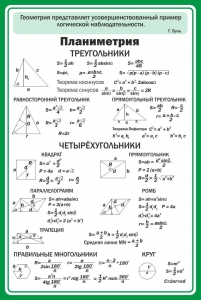 Стенд "Планиметрия" - fgospostavki.ru - Ивантеевка