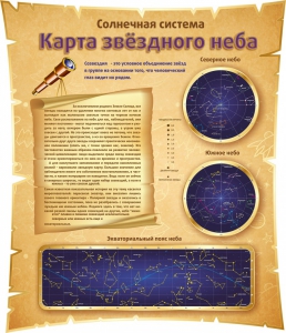 Стенд "Карта звездного неба" - fgospostavki.ru - Ивантеевка