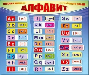 Стенд "Алфавит и транскрипционные знаки" - fgospostavki.ru - Ивантеевка