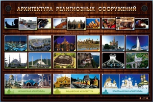 Интерактивный стенд "Архитектура религиозных сооружений" - fgospostavki.ru - Ивантеевка