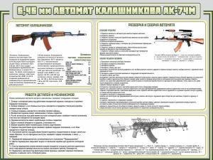 Стенд "Автомат Калашникова" - fgospostavki.ru - Ивантеевка