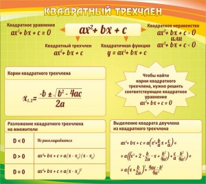 Стенд "Квадратный трехчлен" - fgospostavki.ru - Ивантеевка