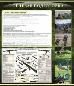 Стенд "Огневая подготовка" Вариант 3 - fgospostavki.ru - Ивантеевка