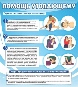 Стенд "Помощь утопающему" - fgospostavki.ru - Ивантеевка
