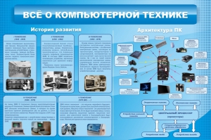Стенд "Всё о компьютерной технике" - fgospostavki.ru - Ивантеевка