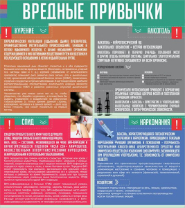 Стенд "Вредные привычки" - fgospostavki.ru - Ивантеевка