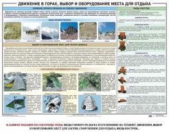Комплект плакатов "Горная подготовка" - fgospostavki.ru - Ивантеевка