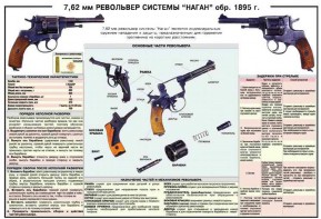 Плакат "7,62-мм револьвер системы "Наган" образец 1985 года" - fgospostavki.ru - Ивантеевка