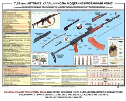 Плакат "7,62-мм автомат Калашникова АКМС" - fgospostavki.ru - Ивантеевка