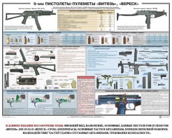 Плакат "9-мм пистолеты-пулеметы «Витязь», «Вереск»" - fgospostavki.ru - Ивантеевка