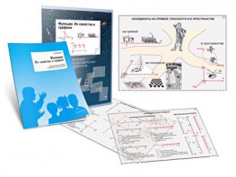 Комплект кодотранспарантов "Функции. Их свойства и графики" - fgospostavki.ru - Ивантеевка