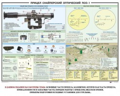 Плакат "Прицел снайперский оптический ПСО-1" - fgospostavki.ru - Ивантеевка