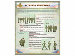 Стенд "Строевая подготовка" - fgospostavki.ru - Ивантеевка