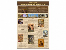 Стенд "История православной культуры" - fgospostavki.ru - Ивантеевка