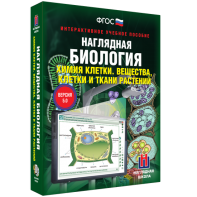 Наглядная биология. Химия клетки. Вещества, клетки и ткани растений - fgospostavki.ru - Ивантеевка