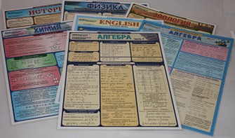 Таблица раздаточная "Французский язык. Путеводитель" - fgospostavki.ru - Ивантеевка