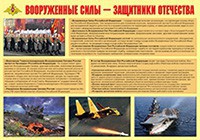 Плакат "Вооруженные Силы – защитники Отечества" - fgospostavki.ru - Ивантеевка