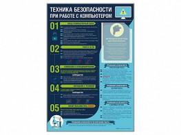 Стенд-уголок "Техника безопасности при работе на компьютере в общеобразовательных учреждениях" - fgospostavki.ru - Ивантеевка