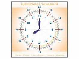Панно демонстрационное маркерное "Циферблат часовой" - fgospostavki.ru - Ивантеевка