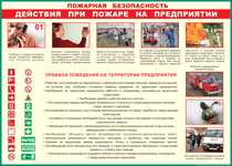 Таблица "Действия при пожаре на предприятии" (100х140 сантиметров, винил) - fgospostavki.ru - Ивантеевка