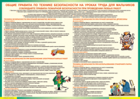 Таблица "Правила безопасности на уроках труда для мальчиков" (100х140 сантиметров, винил) - fgospostavki.ru - Ивантеевка