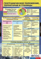 Комплект таблиц. География России. Природа и население. 8 класс. - fgospostavki.ru - Ивантеевка