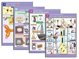 Комплект таблиц по всему курсу органической химии (50 таблиц, формат А1, полноцветные, ламинированные) - fgospostavki.ru - Ивантеевка