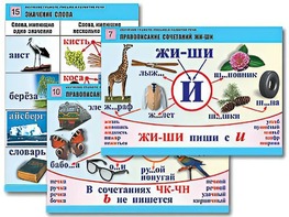 Комплект таблиц "Обучение грамоте. Письмо и развитие речи" (16 таблиц, А1, ламинированные) - fgospostavki.ru - Ивантеевка